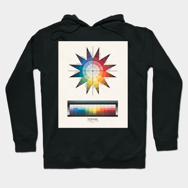 Johannes Itten Bauhaus color wheel Hoodie by SouthPrints